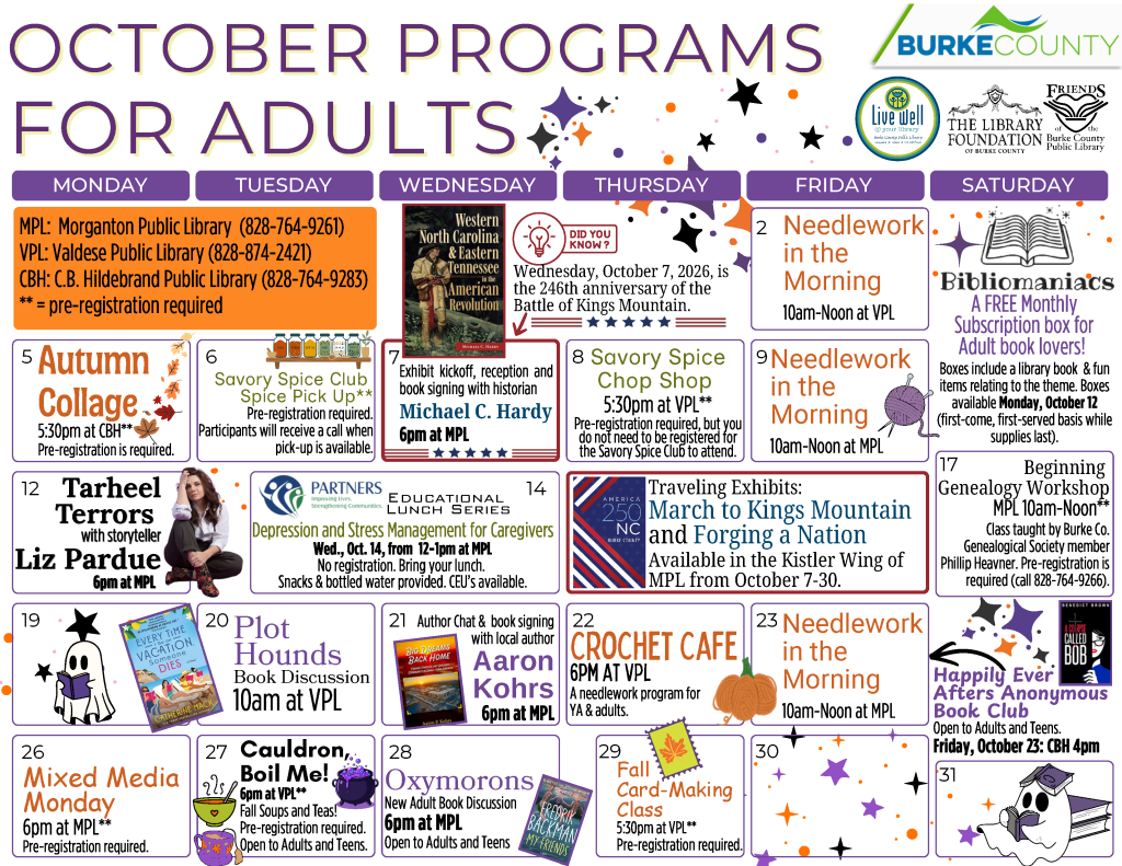 October 2026 Programs for Adults at the Burke County Public Library. This calendar layout features purples and oranges with a star and ghost theme, and information about programs offered at the library for adults. Any programs marked as needing registration can be preregistered for by calling or visiting your library (828-764-9261, 828-874-2421, or 828-764-9283). Friday, October 2: Needlework in the Morning from 10am to Noon at the Valdese Public Library. No registration is required. Monday, October 5: Autumn Collage - 5:30pm at the C.B. Hildebrand Public Library. Pre-registration is required. Tuesday, October 6: Savory Spice Club Pick up. Pre-registration required. Participants will receive a call when pick-up is available at preferred library. Wednesday, October 7: Traveling Exhibit kickoff, reception, and book signing with historian Michael C. Hardy. 6pm at the Morganton Public Library. No registration is required. Wednesday, October 7, through Friday, October 30: Traveling Exhibits - March to Kings Mountain and Forging a Nation. Available for viewing in the Kistler Wing of the Morganton Public Library any time the library is open. Did you know? Wednesday, October 7, 2026, is the 246th anniversary of the Battle of Kings Mountain? Thursday, October 8: Savory Spice Chop Shop. 5:30pm at the Valdese Public Library. Pre-registration is required, but you do not need to be registered for the Savory Spice Club to attend. Friday, October 9: Needlework in the Morning from 10am to Noon at the Morganton Public Library. No registration is required. Monday, October 12: Tarheel Terrors with Storyteller Liz Pardue. 6pm at the Morganton Public Library. No registration is required. Monday, October 12: Bibliomaniacs Subscription Boxes available! Bibliomaniacs is a free monthly subscription box for Adult Book lovers. Boxes include a library book and fun items relating to the theme. Boxes available Monday, October 12, on a first-come, first-served basis while supplies last. Available at all sites. Wednesday, October 14: Partner's Educational Lunch Series: Depression and Stress Management for Caregivers. 12-1pm at the Morganton Public Library. No registration required. Bring your lunch. CEUs available. Saturday, October 17: Beginning Genealogy Workshop. 10am-Noon at the Morganton Public Library. Pre-registration is required (828 764 9266). Class taught by Burke County Genealogical Society member Phillip Heavner. Tuesday, October 20: Plot Hounds Book Discussion - 10am at the Valdese Public Library. This month's title: Every Time I Go on Vacation, Someone Dies by Catherine Mack. No registration required. Wednesday, October 21: Author Chat and book signing with local author Aaron Kohrs. 6pm at the Morganton Public Library. No registration required. Thursday, October 22: Crochet Cafe - 6pm at the Valdese Public Library. A Needlework program for Young Adults and Adults. No registration required. Friday, October 23: Needlework in the Morning from 10am to Noon at the Morganton Public Library. No registration is required. Friday, October 23: Happily Ever Afters Anonymous Book Club. 4pm at the C.B Hildebrand Public Library. Program open to Adults and Teens. This month's title: A Corpse Called Bob (Izzy Palmer Series) by Benedict Brown. No registration required. Monday, October 26: Mixed Media Monday - 6pm at the Morganton Public Library. Pre-registration is required. Tuesday, October 27: Cauldron Boil Me: A Romantasy Celebration! Fall Soups and Teas. 6pm at the Valdese Public Library. Pre-registration is required. Open to Adults and Teens. Wednesday, October 28: Oxymorons, a New Adult Book Club. 6pm at the Morganton Public Library. Program open to Adults and Older Teens. This month's title: My Friends by Fredrik Backman. No registration required. Thursday, October 29: Fall Card-Making Class. 5:30pm at the Valdese Public Library. Pre-registration is required. The Library is online at www dot bcpls dot org, on Facebook at bcpls, and on Instagram at bcplsnc. Email or call with questions: programs at bcpls dot org. 828-764-9269. Join us each week on Facebook and in the News Herald and The Paper for pictures and history from the local area. Both Throwback Thursday and Picture Burke are featured. Brought to you by the North Carolina Room. Programs are supported by Burke County, The Library Foundation of Burke County, the Friends of the Burke County Public Library, and additional community partners as noted on this calendar.