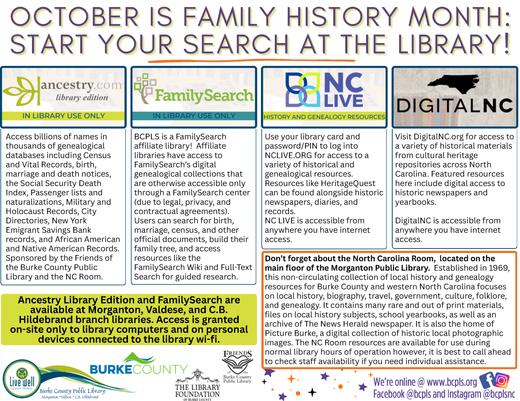 Online Resources available through your library. October is Family History Month: Start your search at the library! Ancestry.com: Access billions of names in thousands of genealogical databases including Census and Vital Records, birth, marriage and death notices, the Social Security Death Index, Passenger lists and naturalizations, Military and Holocaust Records, City Directories, New York Emigrant Savings Bank records, and African American and Native American Records. Sponsored by the Friends of the Burke County Public Library and the NC Room. FamilySearch: BCPLS is a FamilySearch affiliate library! Affiliate libraries have access to FamilySearch’s digital genealogical collections that are otherwise accessible only through a FamilySearch center (due to legal, privacy, and contractual agreements). Users can search for birth, marriage, census, and other official documents, build their family tree, and access resources like the FamilySearch Wiki and Full-Text Search for guided research. Ancestry Library Edition and FamilySearch are available at Morganton, Valdese, and C.B. Hildebrand branch libraries. Access is granted on-site only to library computers and on personal devices connected to the library wi-fi. NC Live History and Genealogy Resources: Use your library card and password/PIN to log into NCLIVE.ORG for access to a variety of historical and genealogical resources. Resources like HeritageQuest can be found alongside historic newspapers, diaries, and records. NC LIVE is accessible from anywhere you have internet access. Digital NC: Visit DigitalNC.org for access to a variety of historical materials from cultural heritage repositories across North Carolina. Featured resources here include digital access to historic newspapers and yearbooks. DigitalNC is accessible from anywhere you have internet access. Don’t forget about the North Carolina Room, located on the main floor of the Morganton Public Library. Established in 1969, this non-circulating collection of local history and genealogy resources for Burke County and western North Carolina focuses on local history, biography, travel, government, culture, folklore, and genealogy. It contains many rare and out of print materials, files on local history subjects, school yearbooks, as well as an archive of The News Herald newspaper. It is also the home of Picture Burke, a digital collection of historic local photographic images. The NC Room resources are available for use during normal library hours of operation however, it is best to call ahead to check staff availability if you need individual assistance. The Library is online at www.bcpls.org, on Facebook at bcpls, and on Instagram at bcplsnc Programs supported by Burke County, The Library Foundation of Burke County, the Friends of the Burke County Public Library, and additional community partners as noted on this calendar.